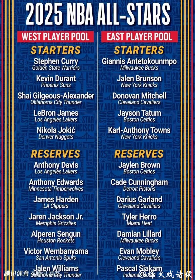 哈登无缘今年全明星?选票甚至不如鲍威尔 船媒直言莱昂纳德机会更大 哈登无缘今年全明星?选票甚至不如鲍威尔 船媒直言莱昂纳德机会更大