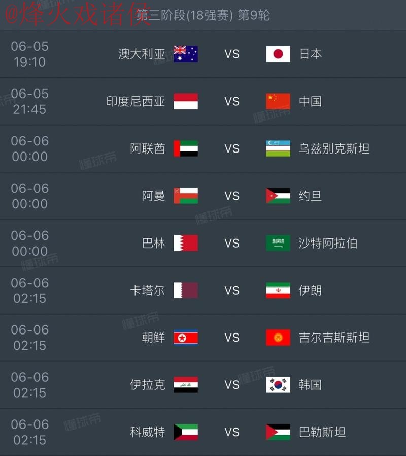 2026世界杯外围最新官方资讯与赛程 2026世界杯外围最新官方资讯与赛程