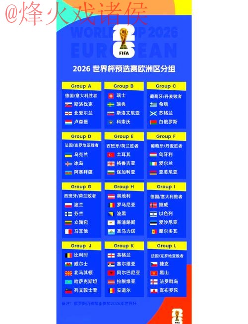 2026世界杯外围最新官方资讯与赛程 2026世界杯外围最新官方资讯与赛程