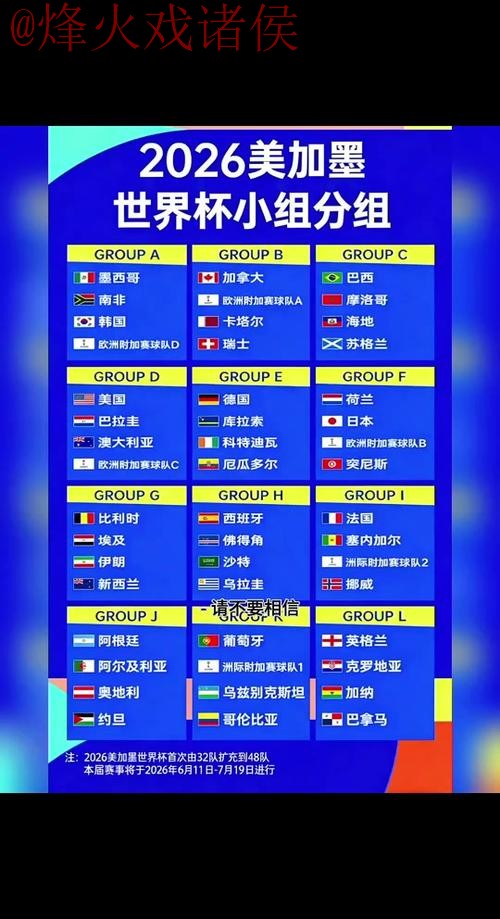2026世界杯手机投注攻略 2026世界杯手机投注攻略